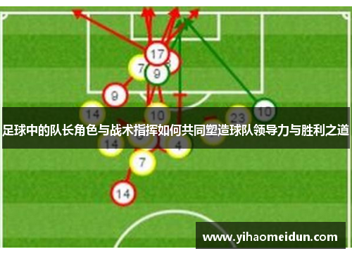 足球中的队长角色与战术指挥如何共同塑造球队领导力与胜利之道